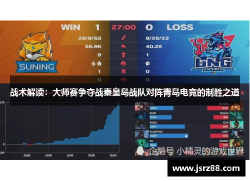 战术解读：大师赛争夺战秦皇岛战队对阵青岛电竞的制胜之道